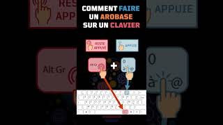 Comment faire un arobase sur un clavier dordinateur [upl. by Ahseneuq712]