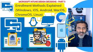 Intune Supported Enrollment Methods Windows iOS Android MacOS Linux ChromeOS Design Decision Part 3 [upl. by Kcirdle]