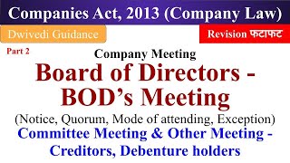 Board of Directors Meeting Directors meeting Board meeting Committee meeting company meeting [upl. by Turley]