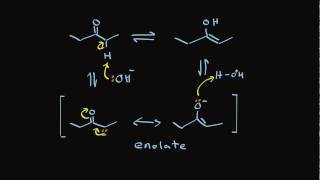 Tautomerism of Aldehydes and Ketones [upl. by Oab]