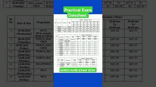 Ignou Practical Exam Datesheet 2024  Ignou Exams shorts [upl. by Roi]