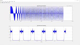 IQ modulator and interpolator [upl. by Donnamarie]