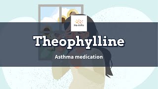 theophylline  Uses Dosage Side Effects and Mechanism  Elixophyllin [upl. by Dammahom]