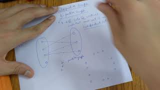 What is a multipartite graph [upl. by Kathrine788]