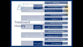 Dopaminergic Medications in TreatmentResistant Depression  Meet the Scientist Webinar [upl. by Cassilda]