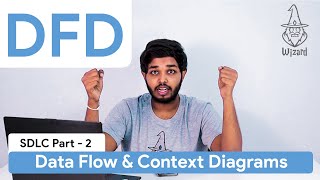 AL ICT In Sinhala  Data Flow Diagrams amp Context Diagrams  SDLC Part 2 [upl. by Atiran]