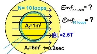 Physics 45 Electromagnetic Induction Faradays Law 3 of 4 Changing Loop Conductor [upl. by Niki]