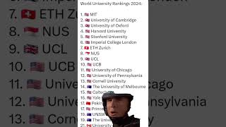 World University Rankings 2024 Top 10 Universities Revealed [upl. by Bearce]