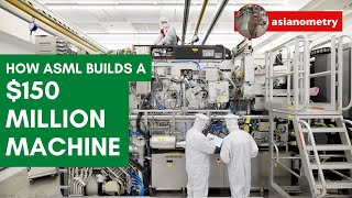 How ASML Builds a 150 Million EUV Machine [upl. by Rehm]