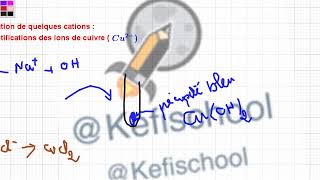 précipitation des électrolytes partie 1 groupe 2 éme année science [upl. by Pain]
