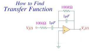 How To Find Transfer Function for Opamp circuit  Inverting Opamp Transfer Function  Solved Problem [upl. by Eimmak]