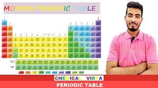 Hindi 1 Introduction to Periodic Table [upl. by Gentry475]