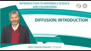 Diffusion Introduction [upl. by Zindman]