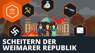 Scheitern der Weimarer Republik  Zusammenfassung [upl. by Toth184]