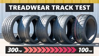 Does Higher Wear  More Grip Treadwear Track Test Between Michelin Goodyear and Toyo [upl. by Mak116]