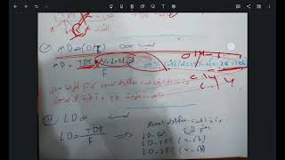 TDM  Digoxin Calculation  Jellife method [upl. by Ydnil828]