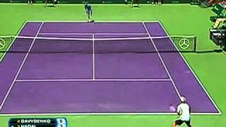 Miami 2008  Final  Nikolai Davydenko vs Rafael Nadal  Highlights [upl. by Thomasine]