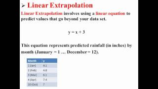 Linear Extrapolation [upl. by Atreb]