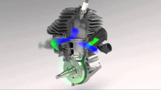 Husqvarna XTorq®  See how Husqvarna XTorq® works [upl. by Kristof]