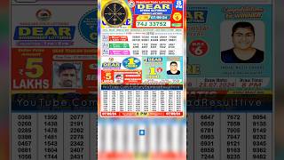 DEAR LOTTERY SAMBAD EVENING 8 PM RESULT TODAY LIVE DRAW ON 07092024 NAGALAND SATURDAY PDF download [upl. by Asert]