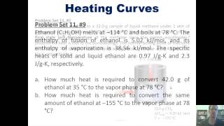 Chapter 11  Liquids and Intermolecular Forces Part 4 of 10 [upl. by Shiroma]