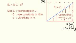 Natuurkundeles A5 93 Energie bij beweging [upl. by Rodmun]