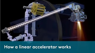 How a Linear Accelerator works – Elekta [upl. by Uyr]