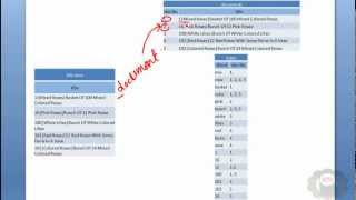 Lucene DB Table SearchExample [upl. by Eugenle225]