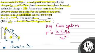 As shown in the figure a configuration of two equal point charges \\left q 02 \mu C\right [upl. by Harbison786]