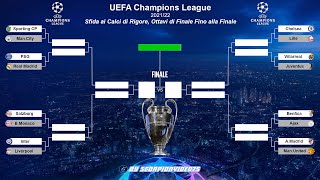 UEFA Champions League 202122 • Calci di Rigore Ottavi di Finale fino alla Finale • PES 2021 [upl. by Salene]