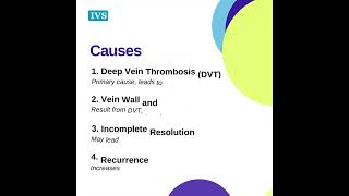 PostThrombotic Syndrome PTS  Long Term Complications Of Deep Vein Thrombosis [upl. by Herrick]