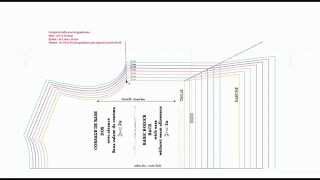 COMMENT GRADER UN PATRON DU COMMERCE [upl. by Eimor]