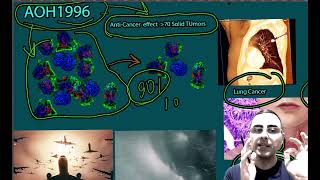 AOH1996  Anticancer Molecule Groundbreaking news in Cancer treatment [upl. by Harp]