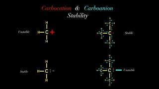 Carbocation vs Carbanion Stability Rules of Organic Chemistry 1 [upl. by Nyrat]