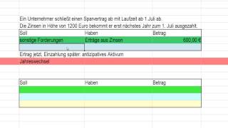 Finanzbuchhaltung antizipative Rechnungsabgrenzungsposten [upl. by Raul]