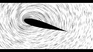 Particle paths over an airfoil in the moving reference frame [upl. by Liliane693]