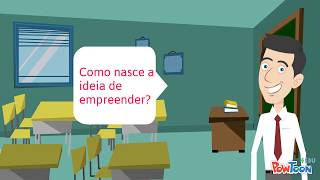 3 tipos de empreendedorismo [upl. by Dunton178]