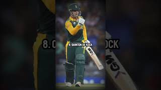 Top 10 Best Wicket Keeper In Cricket History🥆🤯 cricket shorts [upl. by Buff]