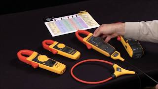 How To Choose A Fluke Clamp Meter [upl. by Berne]