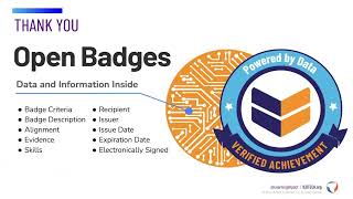 1EdTech Open Badges 30 in 5 Minutes [upl. by Boj]