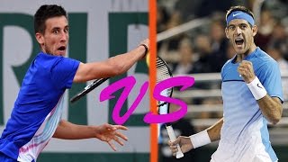 Juan Martin del Potro Vs Damir Dzumhur  Delray Beach Open 2017 R2 Highlights HD [upl. by Assilem723]