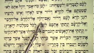 Haftorah Haftrah Reading Mishpatim Rabbi Weisblum הפטרת משפטים קריאת הפטרה [upl. by Riddle]