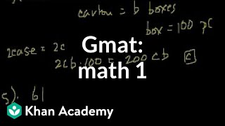 Introduction to the coordinate plane  Introduction to algebra  Algebra I  Khan Academy [upl. by Sunny]