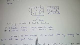 8 Puzzle Problem without Heuristic Value  Complete Concept  Artificial Intelligence  Urdu  Hindi [upl. by Rawdon]