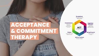 Acceptance Commitment Therapy Langkah untuk Menerima Diri [upl. by Ymmaj]