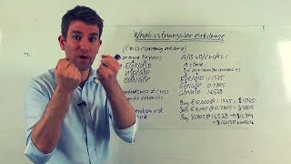 What is Triangular Arbitrage in Forex🔺 [upl. by Aratal407]