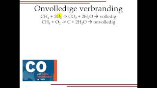 Verbrandingsreacties [upl. by Trace]