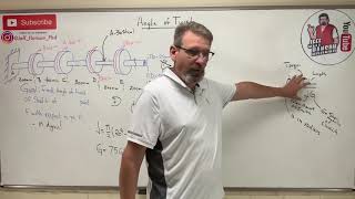 Mechanics of Materials Lesson 25  Angle of Twist Due to Torque Torsion [upl. by Llekim]