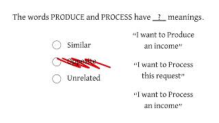 Wonderlic Simiilar Contradiction 2024 01 [upl. by Ryter210]