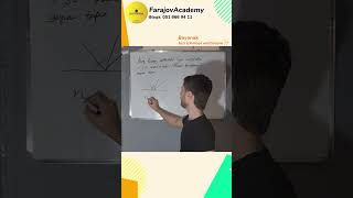 📌 Bucaqların sayının tapılma düsturu Abitutiyentlərin çaşdığı sual✅️ maths riyaziyyat buraxılış [upl. by Idnaj]